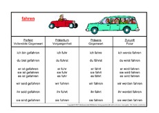 fahren-K.pdf